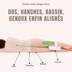 ELYNE Genoux